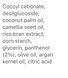 Derma Factory Panthenol 2% Mild Acidic Cleansing Bar - Концентроване очищаюче м'яке мило з 2% пантенолу