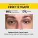 Крем-консиллер против темных кругов под глазами DermAfirm Pepteyed Dark Circle Cream 15 g