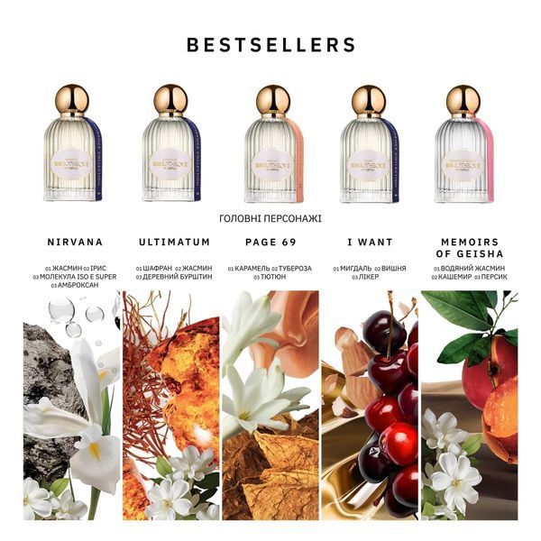 Набор миниатюр парфюма Bibliotheque de Parfum Discovery Set Bestsellers 5x3 мл 3238782415 фото