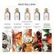 Набор миниатюр парфюма Bibliotheque de Parfum Discovery Set Bestsellers 5x3 мл