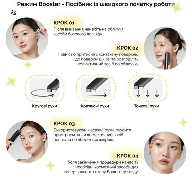 Пристрій для домашнього догляду за шкірою 6 в 1 Medicube AGE-R Booster Pro Pink 2483335681 фото