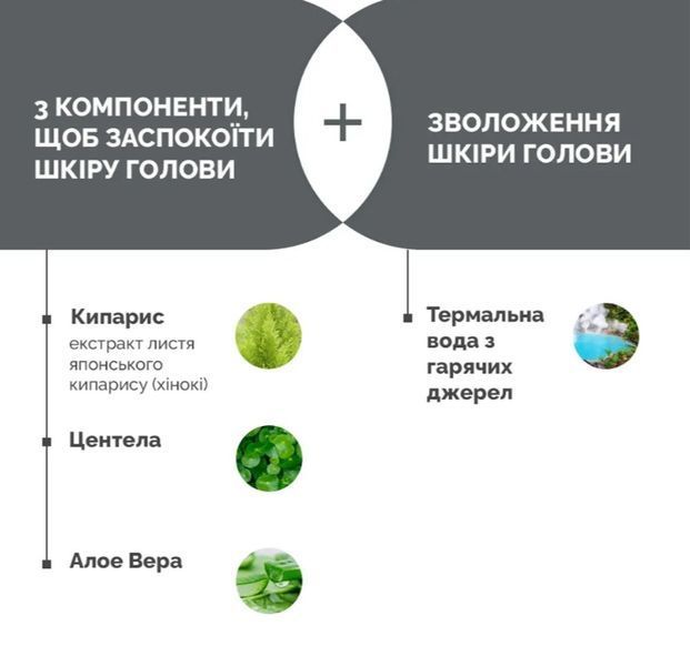Оздоравливающая маска для кожи головы Dr.FORHAIR Folligen Scalp Pack 50 мл 2866084259 фото