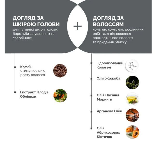 Оздоравливающая маска для кожи головы Dr.FORHAIR Folligen Scalp Pack 50 мл 2866084259 фото