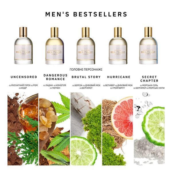 Набір мініатюр парфумів для чоловіків Bibliotheque de Parfum Discovery Set Men's Bestsellers 5x3 мл 3238791758 фото