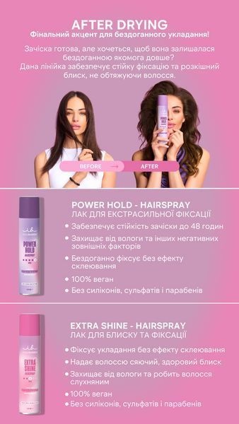 Лак для волосся Invisibobble HAIR STYLING Extra Shine Hair Spray 250ml 2584605368 фото