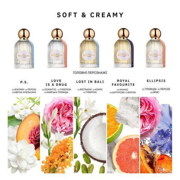 Набір мініатюр парфумів Bibliotheque de Parfum Discovery Set Soft & Creamy 5x3 мл 3238793396 фото