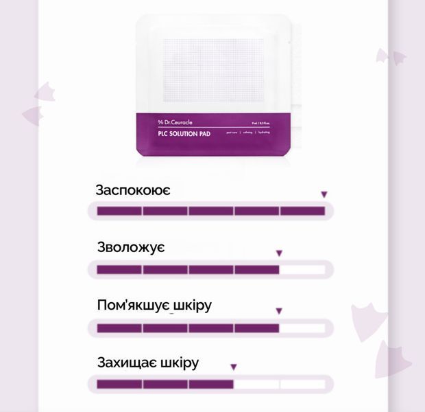 Пад для миттєвого заспокоєння чутливої та зневодненої шкіри Dr.Ceuracle PLC Solution Pad 9 мл 2761604841 фото