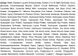 Супер відновлювальний шампунь MOREMO Super Repair Shampoo (RE) 480мл