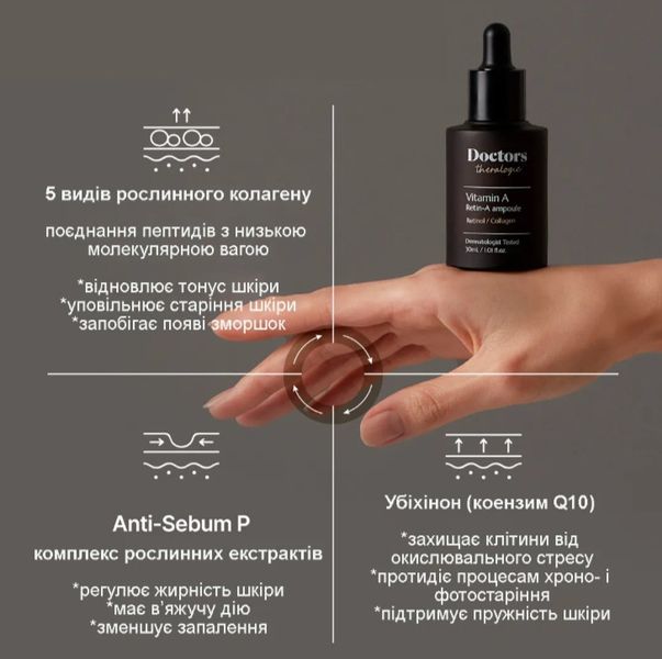 Doctors Retin-A Ampoule, 30 ml - Ночная сыворотка с ретинолом и коллагеном DR02 фото