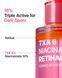 Осветляющая сыворотка Purito Seoul TXA 6 Niacinamide 10 Retinal Serum 30 ml с ниацинамидом и ретиналем