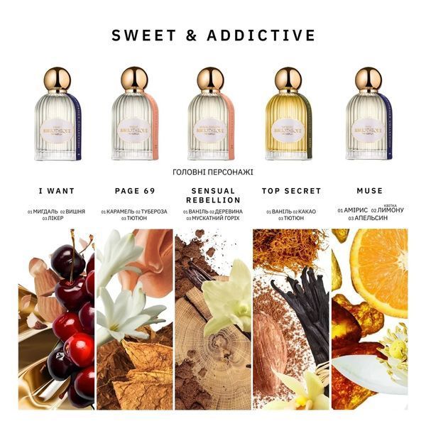 Набор миниатюр парфюма Bibliotheque de Parfum Discovery Set Sweet & Addictive 5x3 мл 3238810755 фото